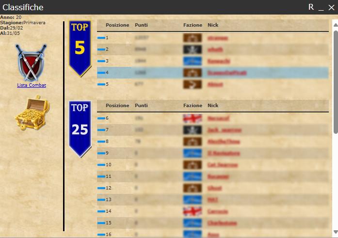 ClassifficheBlurred.jpg