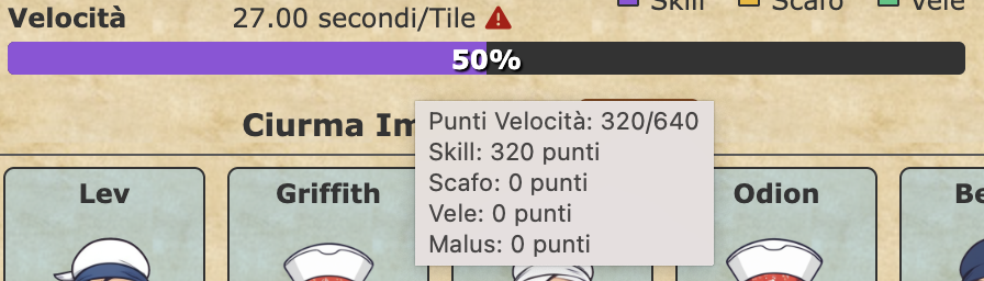 BarraPuntiVelocita