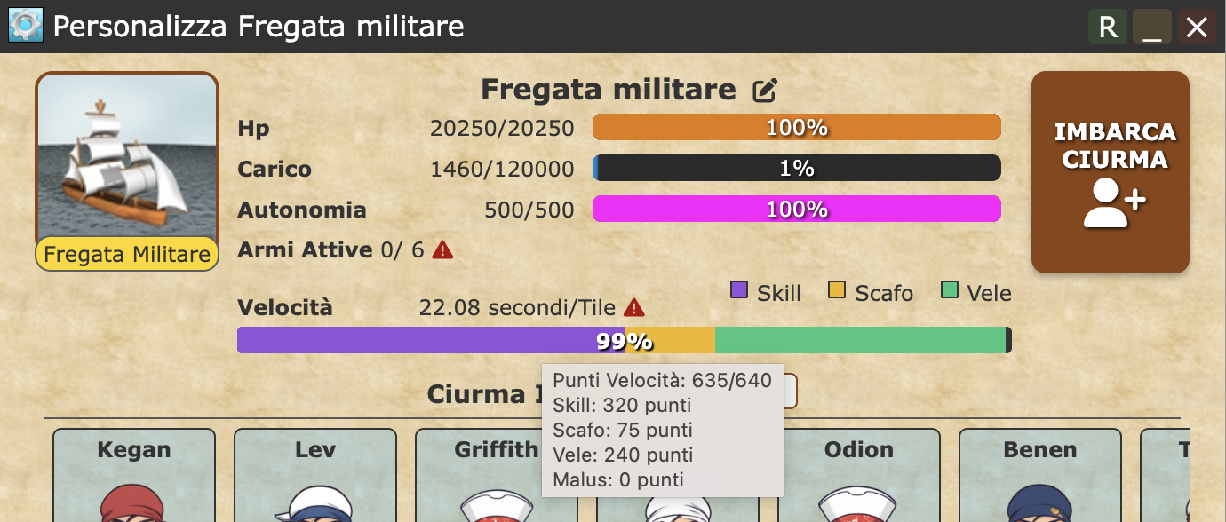 PersonalizzaNaveScafo