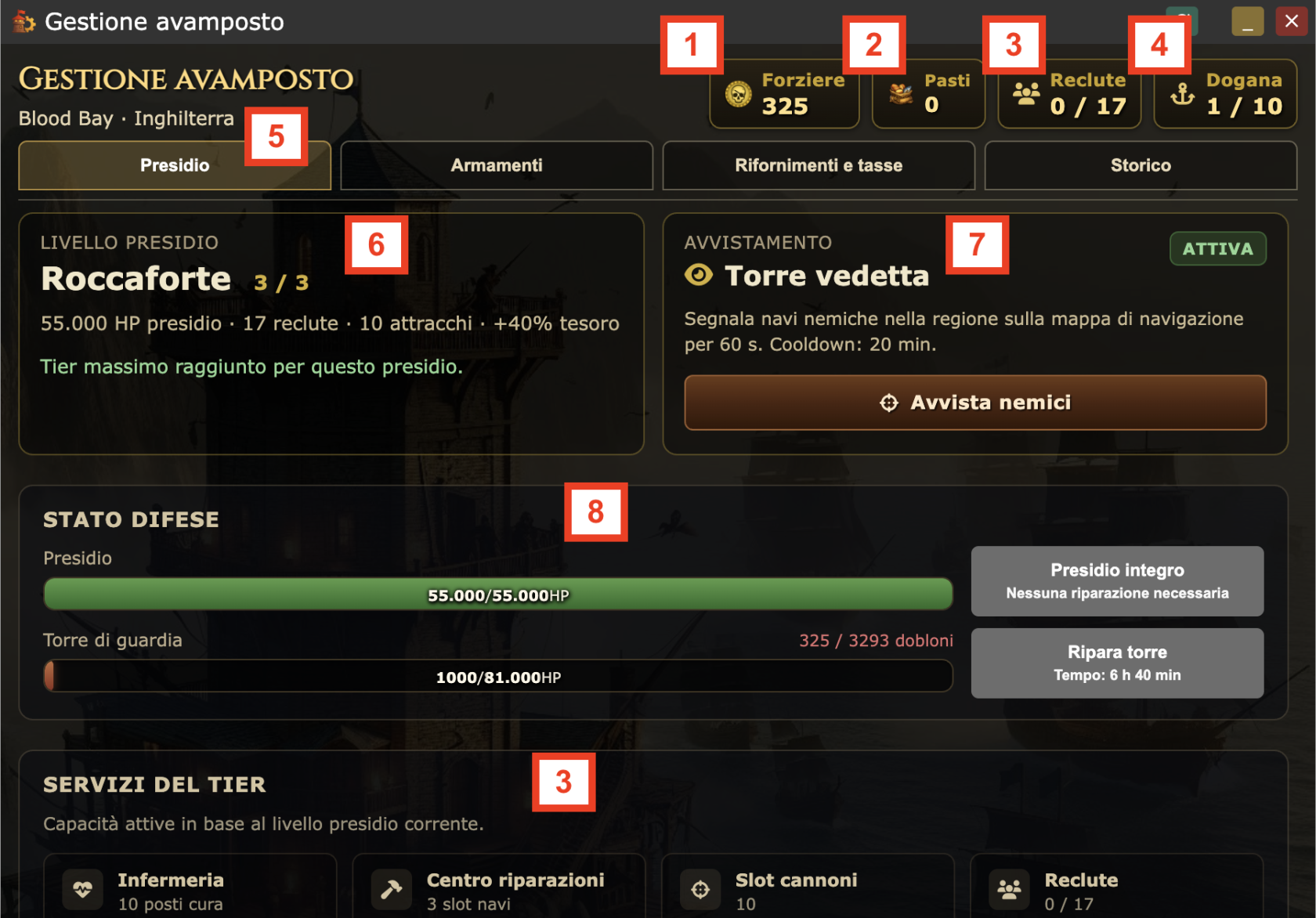 GestioneAvamposto.png