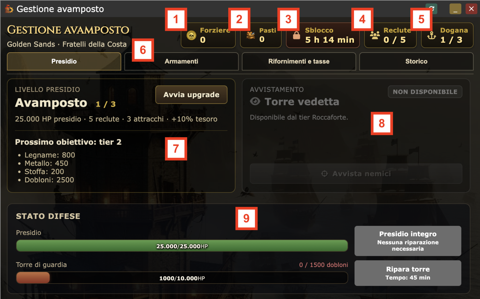 GestioneAvamposto1.png